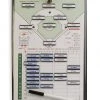 Coacher Magnetic Lineup Board 8 1-2 X 14 Accessories 2 Coacher Magnetic Lineup Board 8 1-2 X 14 Accessories